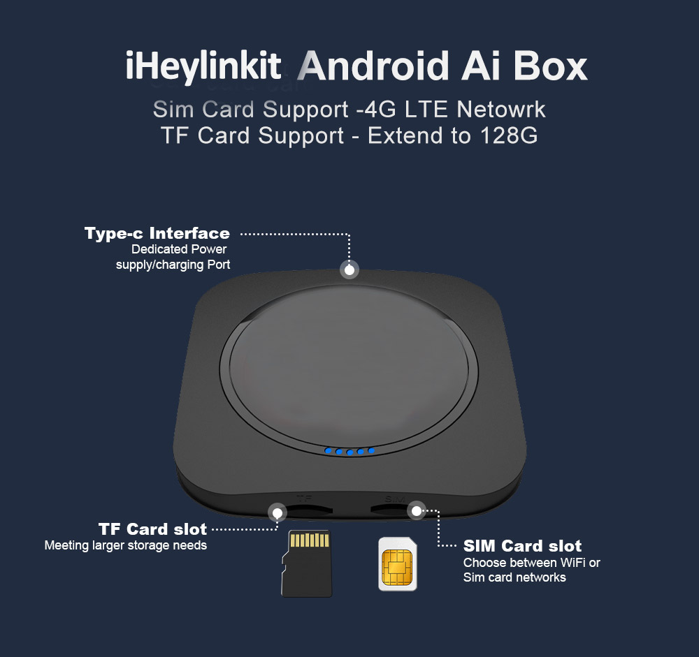 Carsmart BMW AI Box Carplay Adapter Android 13 Customized