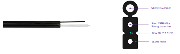 2 на открытом воздухе одиночных режима кабеля оптического волокна наличия FTTH собственной личности Hilos крытых