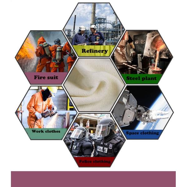 Ткань из промышленных сеток из 1000D арамидовых волокон