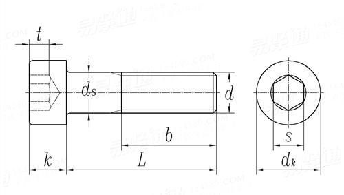 Les vis à tête cylindrique à empreinte d'ASME B18.3 évaluent le boulon d'acier au carbone 2