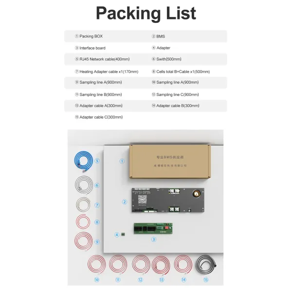 Jikong V19 Jkbms Jk-Pb2a16s20p 8s/24V 16s/48V Household Energy Inverter BMS Active Balancer 1A Heat Canbus RS485 Uart