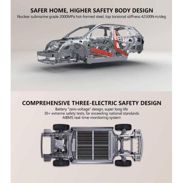 2024 Leapmotor C10 Electric SUV Maximum Power 170 231Ps and Maximum Torque 320N.m Now
