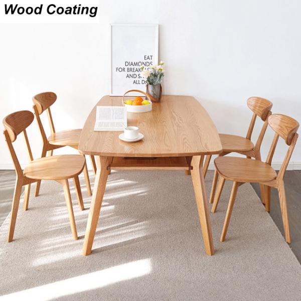 Эмульсия полимера акриловой смолы алифатического полиуретана тактильная перевозимая по воде для деревянной краски