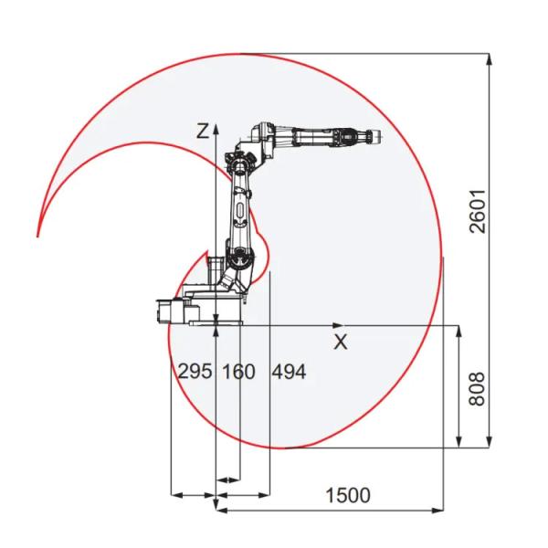 Braço do robô de soldadura de ABB IRB1520ID com velocidade 2.2m/s