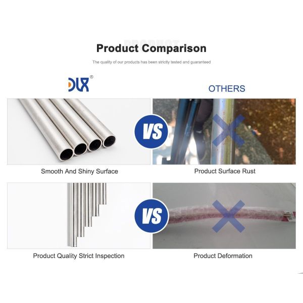 Inconel 625 alloy tube for Long-Term Hydrogen Storage