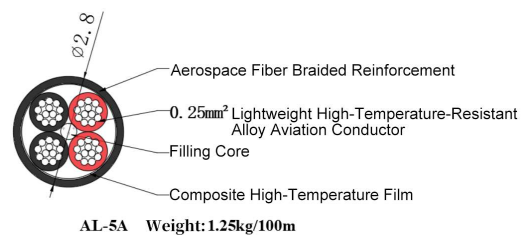 AL-5A Cable