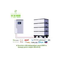 Cremalheira solar bloco empilhável montado 48v 100ah Lifepo4 da bateria para a casa