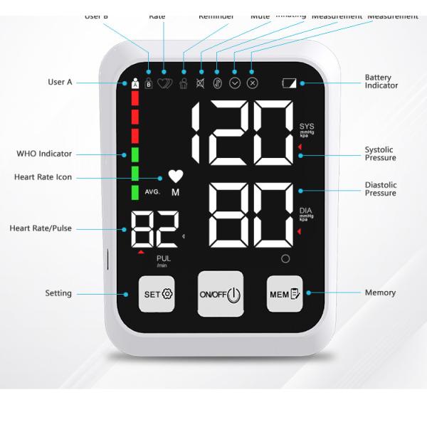 Автоматический метр манометра сфигмоманометра памяти монитора 2*120 кровяного давления руки цифров для измеряя давления
