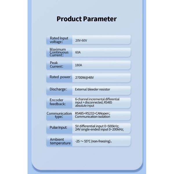 48V 60A Low-voltage Servo Driver And Servo Motor Kit Suitable For Mobile Robots And AGV.