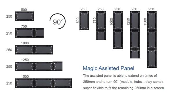 Painel de parede interior com densidade de pixels 536/43 e exibição de consumo de energia 420/140