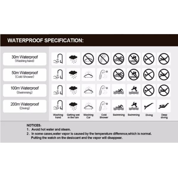 Дозор круглого дозора классических людей неподдельный кожаный водоустойчивый автоматический