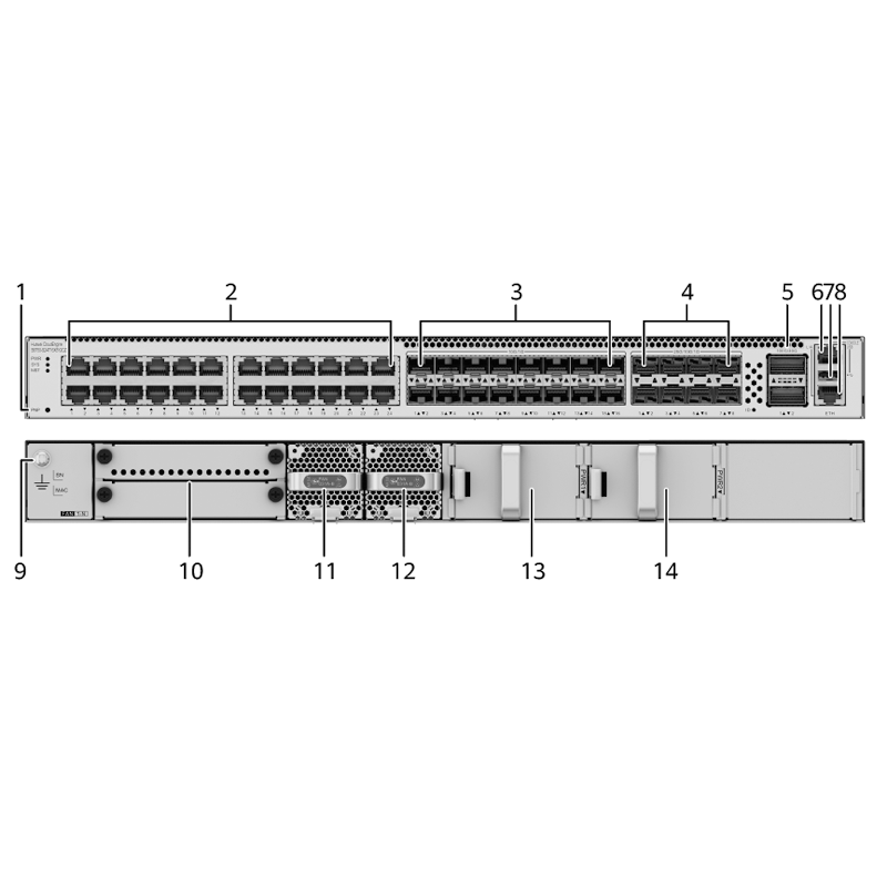 S6750-S24T16X8Y2CZ 98012446 8*25GE SFP28 ports Huawei Ethernet Switch 2*100GE QSFP28 ports