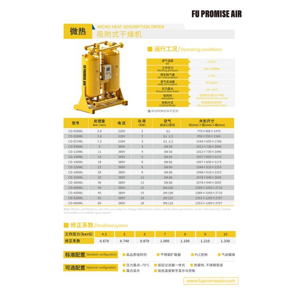 FU PROMISE Micro Heat Regenerative Adsorption Air Dryer Low Dew Point Compressed Air Dryer For Industrial Use