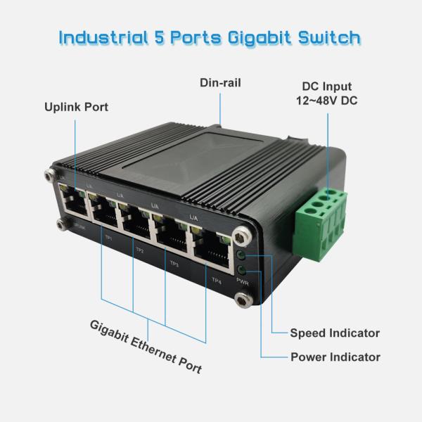 Mini Industrial 5 Port Gigabit Ethernet Switch