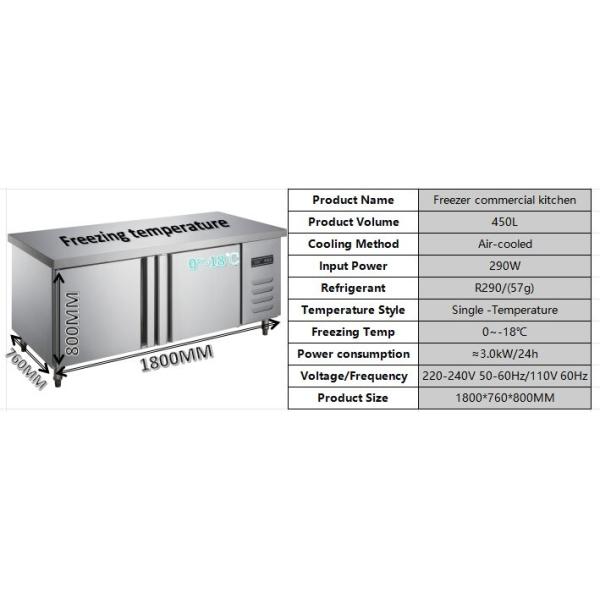 450L congélateur commercial à deux portes Fonctionnement stable Économie d'espace Efficacité énergétique