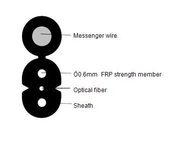 Outdoor Fiber Optic Patch Cord , Sc Lc Fiber Patch Cord 2200 N/100 Mm Crush Resistance