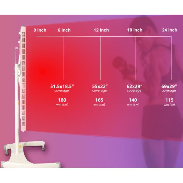 Терапией красного света СИД тела PDT прибор полной профессиональный для воспаления облегчения боли заботы кожи