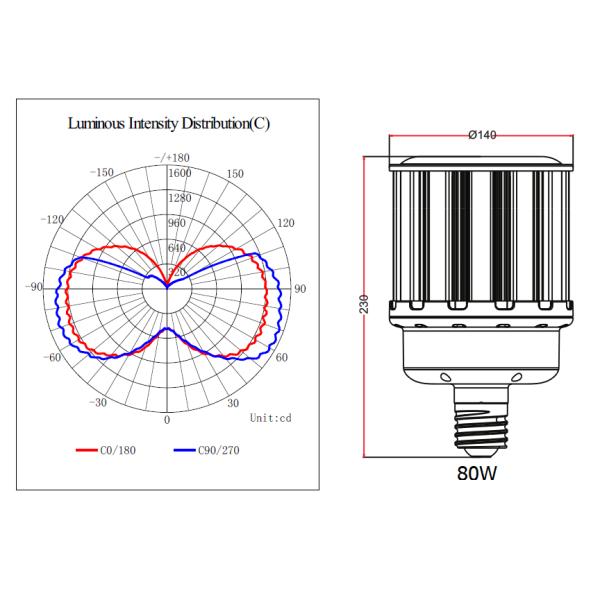 Waterproof 80w ul E39 LED Corn Light IP65 protection 3000k -6000k