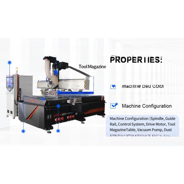 Solución de muebles de paneles de madera 1325 1530 2040 2030 3D Atc Cnc Router Atc