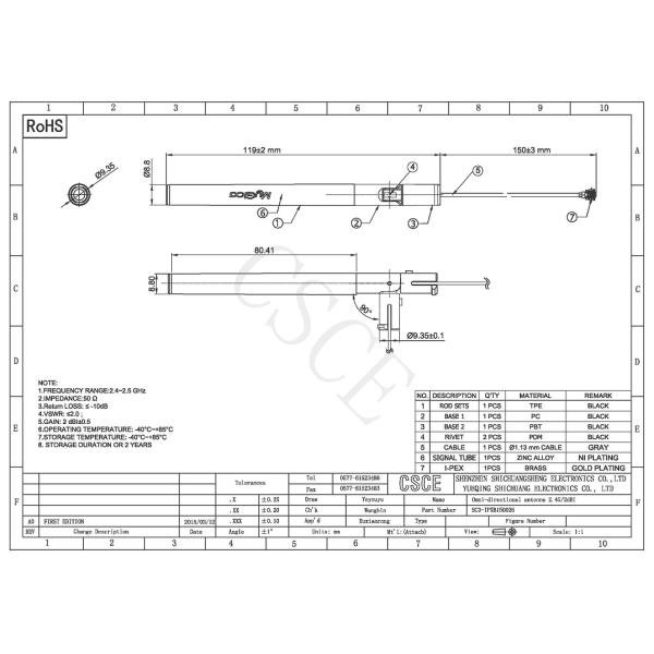 2.4G / 2dBI Omni Directional Antenna