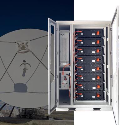 372kWh LiFePo4 Industrial Commercial Energy Storage Cabinet High Voltage Liquid Cooled BESS