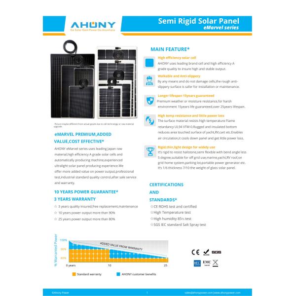 Полутвердые моноходные солнечные панели PET ETFE Солнечные фотоэлектрические панели для морского кемпинга