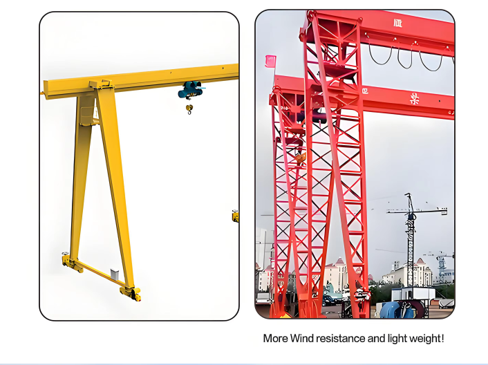 20 Ton Rated Loading Capacity Adjustable Gantry Crane with Remote Controller and Ground Control for Outdoor Construction