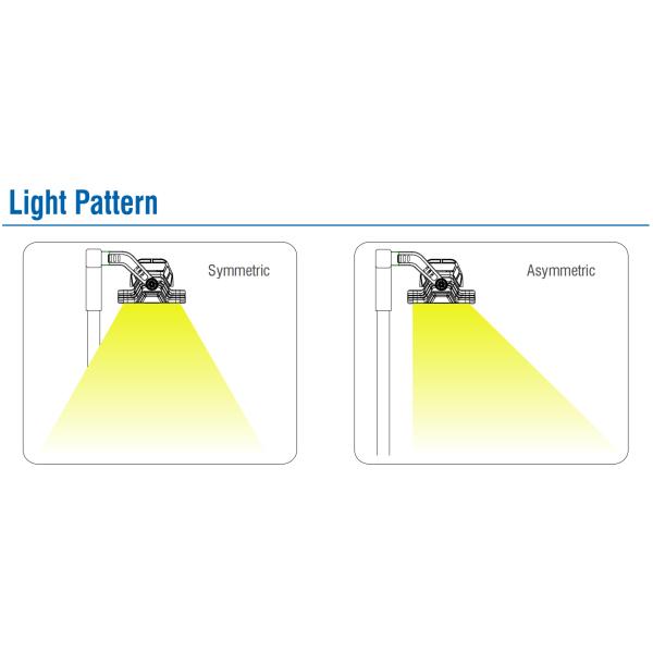 Высокопроизводительный наружный светодиодный стадион светодиодный стадионный свет 6 лет гарантия IP66 водонепроницаемость высокий CRI для поля для гольфа