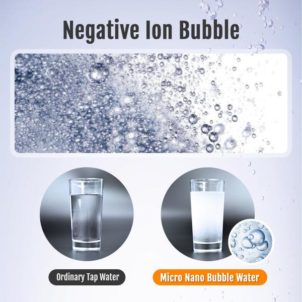1440° Multi-Joint Rotation Micro Nano Bubble Faucet Aerator with 1.09 × 10⁸ ± 1.65 × 10⁷ particles/ml Bubble Concentration and H59-1 Brass + SUS304 Stainless Steel Construction