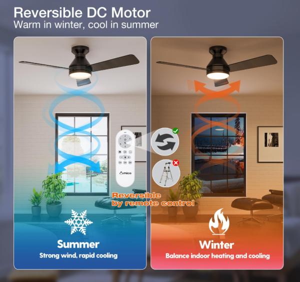 Dimmable LED Ceiling Fan with Screw Type Light Bulb Modern ABS Body for Bedroom Kitchen Living Room