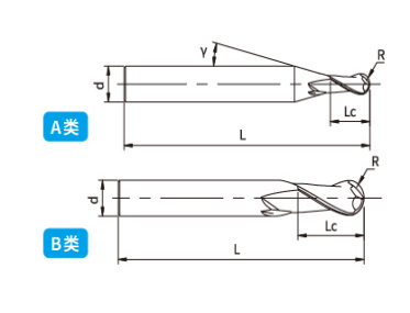  BPB-2F