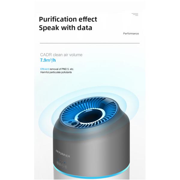 Homefish Hepa 13 Filtro antibacteriano Usb Recargable Humidificador portátil