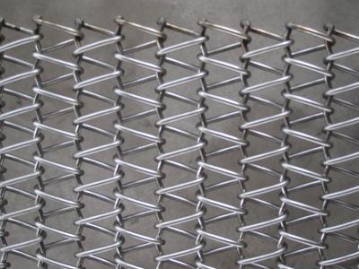 wire mesh conveyor belts balanced mesh belts stainless steel Compound balanced belt