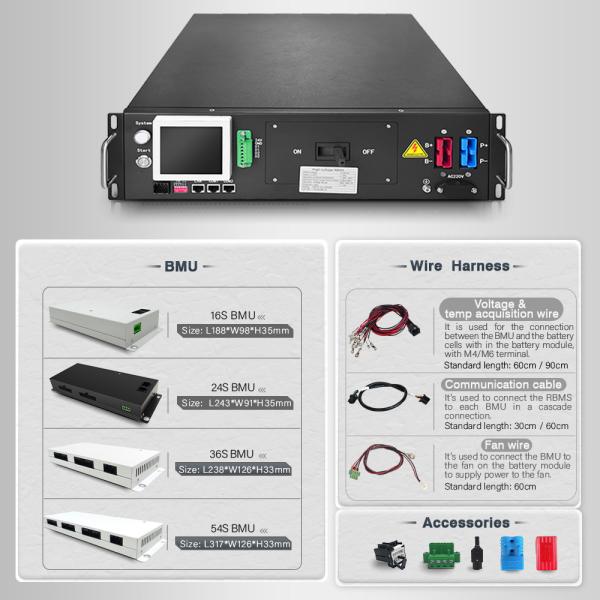 High Voltage 3U BMS 128S 409.6V 125A For PV power plant storage/ Island off-grid energy storage/UPS power supply Application