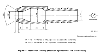 ISO20653 Outdoor ESS System IPX5 Waterproof Spray Test System