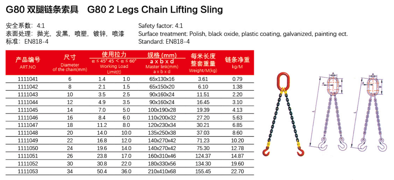 Customizable Multi Leg Chain Sling 1 / 2 / 3 / 4 / 6 Leg Chain Lifting Sling With Safety Hooks,
