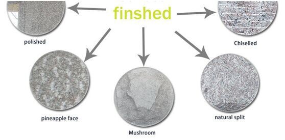 Indoor Natural Stone Tile Blue Pearl Granite Flooring Building Project Application