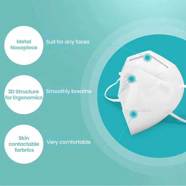 Anti Smog Disposable Carbon Filter Face Mask Public Area Wearing Reusable