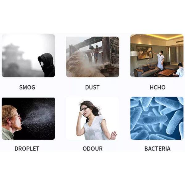 ЛЮБИМЕЦ ткани 60gsm Spunlace анти- бактериального полиэстера Nonwoven для типа маск рыб