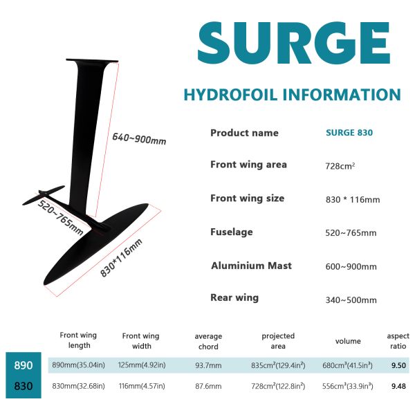 SURGE 830 Carbon Hydrofoil Set for Surf Foil, Wing Foil & Freestyle Riding