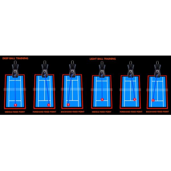 Машина фидера тенниса S4015 с рассекателем шарика экрана LCD двойным