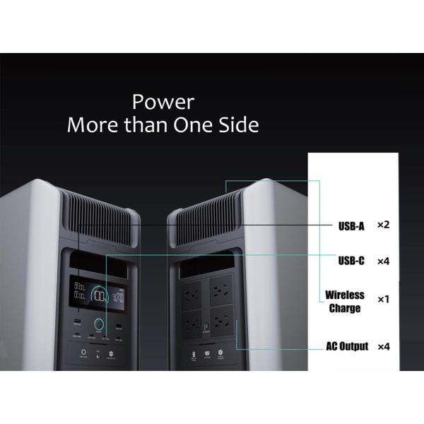2400Wh LiFePO4 Solar Energy Power Station Battery for Off Grid Backup Systems