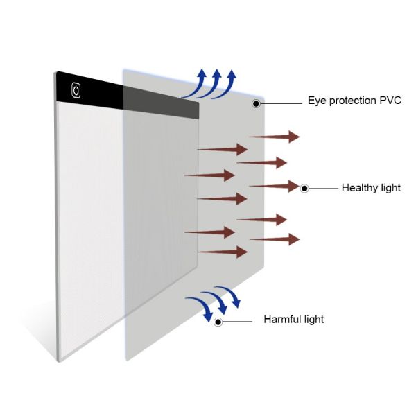 3 levels adjustable brightness led light pad 470 345 4 5mm ultra thin portable illuminated diamond painting tracing board