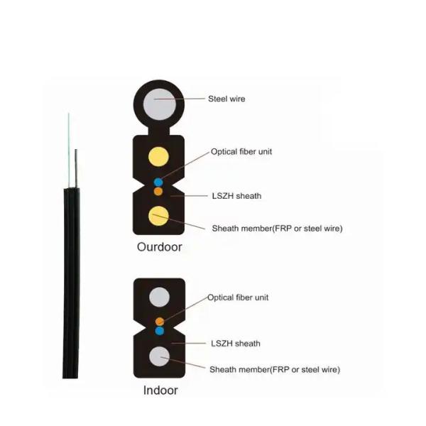 LSZH FTTH Drop Cable 100m 2 Fiber Count LSZH Fiber Cable Jacket Fiber Cladding 9/125μM