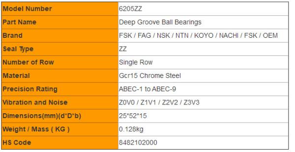 300℃ High Temperature Resistant High Performance  New Design 6205ZZ Deep Groove Ball Bearings