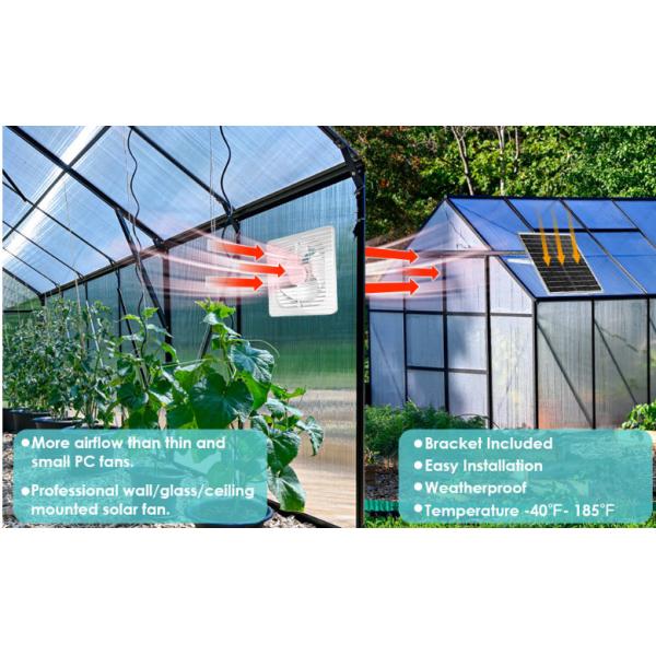 Белый монокристаллический мини солнечный панель комплект бесшовный вентилятор 30W 8 