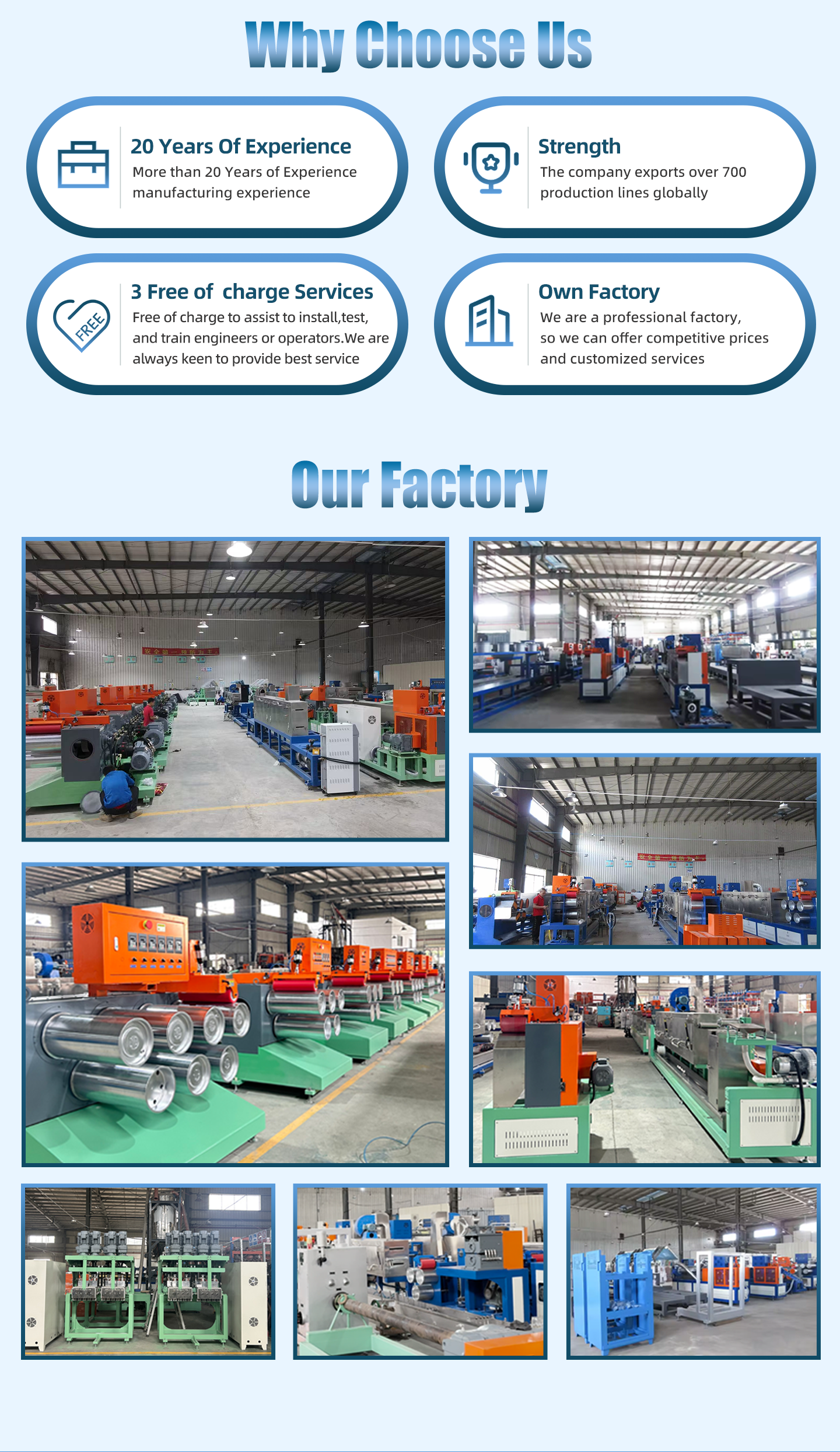 Automatic High-accuracy 9mm PP Strap Production Line for Manufacturing Plant PP Strapping Machine