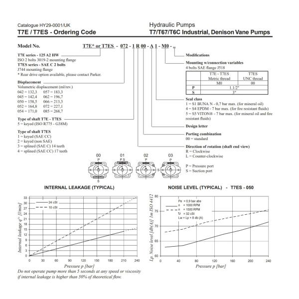 T7ES Single Hydraulic Piston Pump Cartrid Kit Standard Structure for Vickers Vane Pump