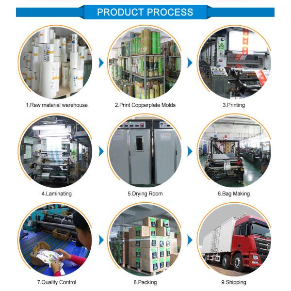 Snack Aluminum Foil Packaging Bags 10 Colors Custom Logo With Zipper / Tear Notch