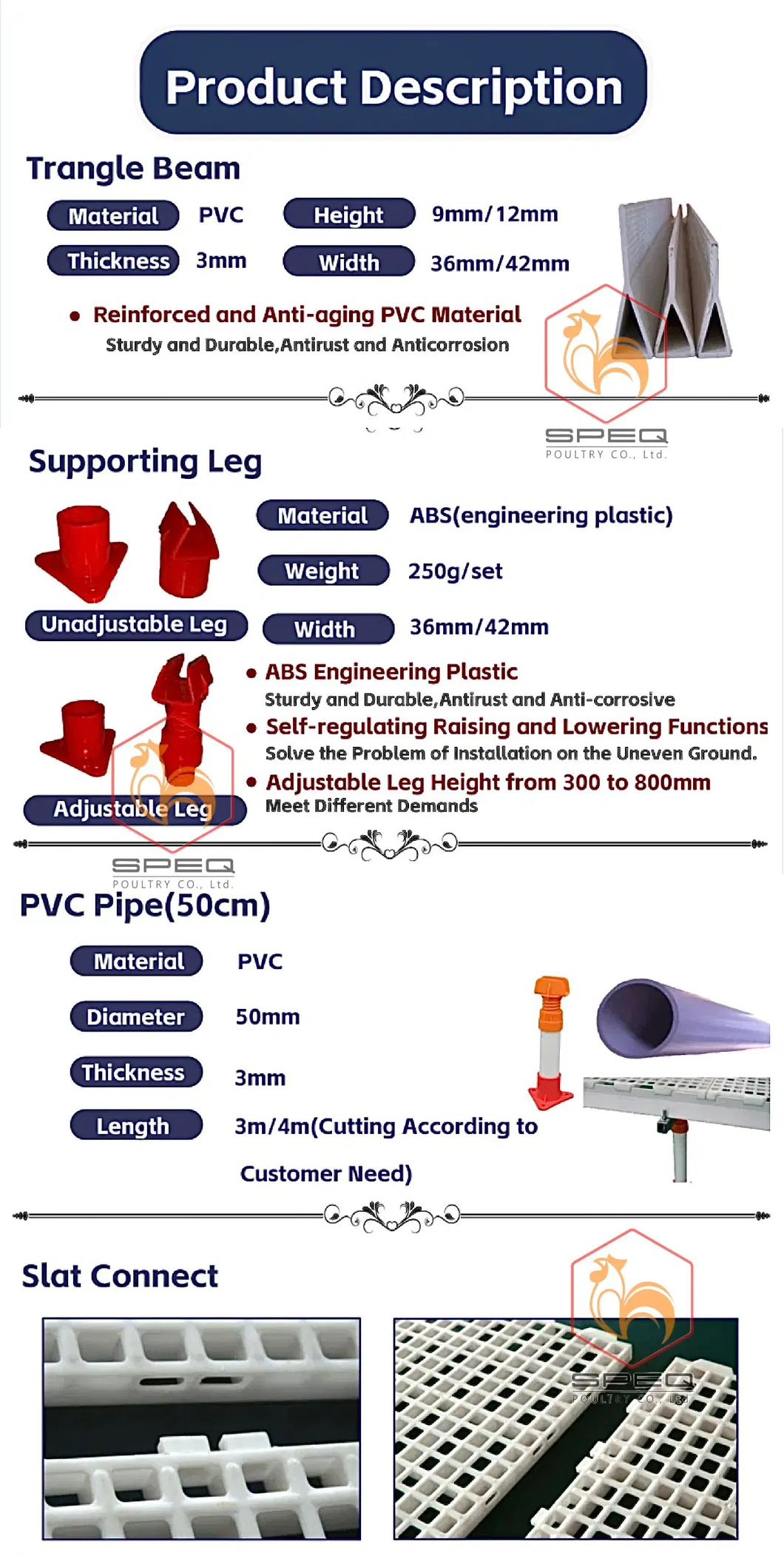 Poultry Equipment Plastic Slats Flooring Moisture Resistant for Broiler Farm